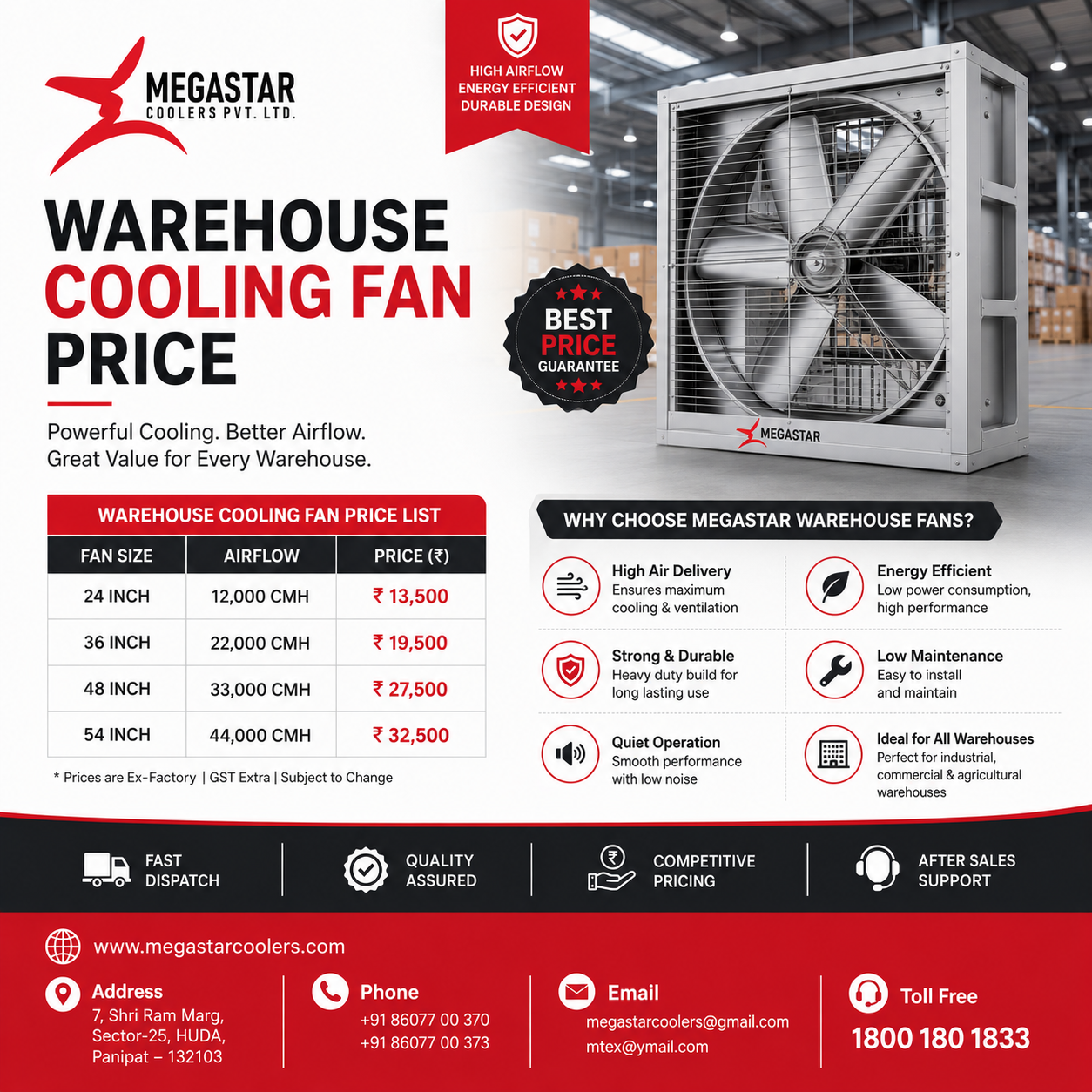 Warehouse Cooling Fan Price in India (2026) — Complete Buying Guide