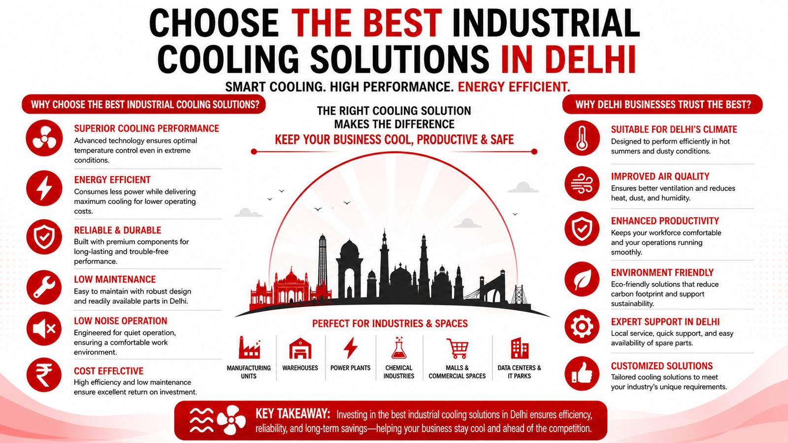 Choose the Best Industrial Cooling Solutions in Delhi