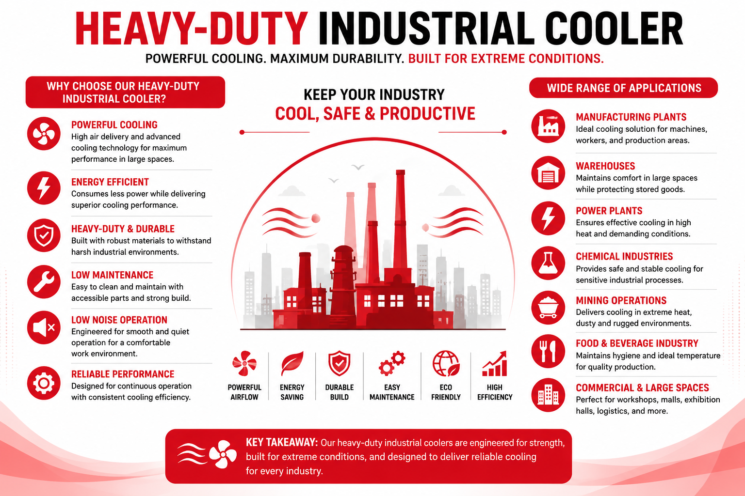 Heavy-duty Industrial Cooler
