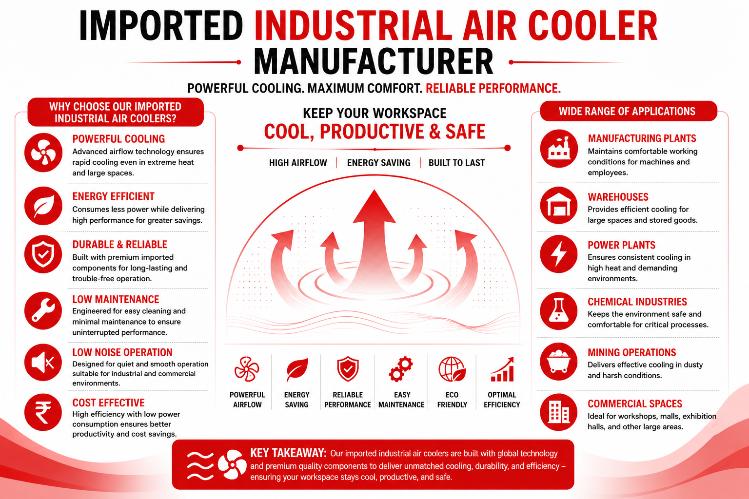 Imported Industrial Air Cooler